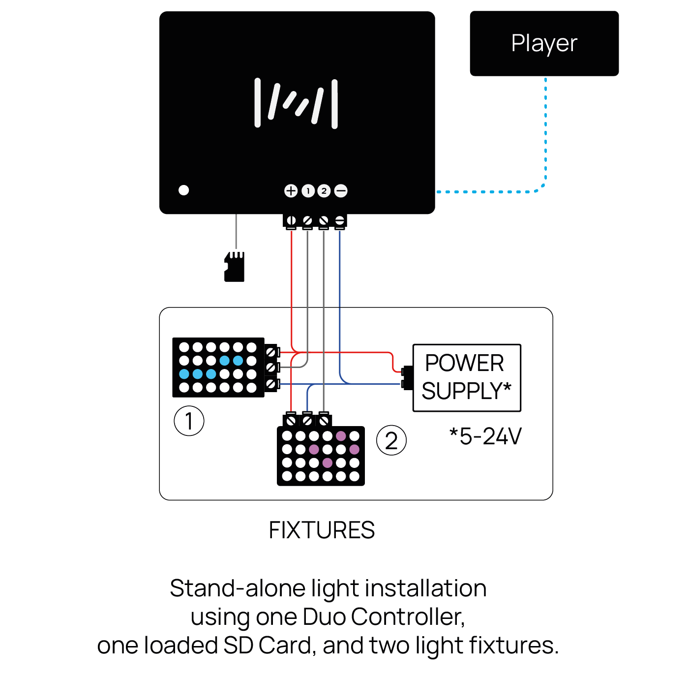 PD22002_Duo_ConnectionDiagrams_1.png