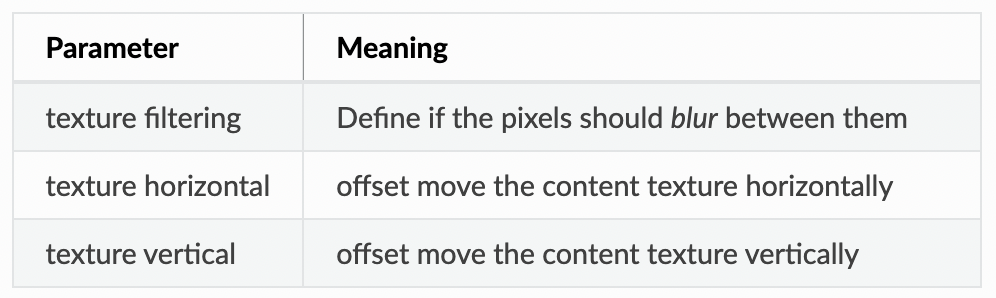 parameterMeaning1.png